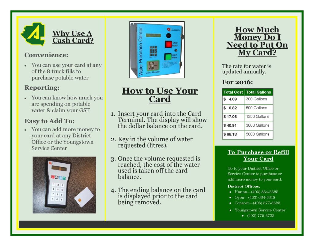 water cash card brochure - page 2
