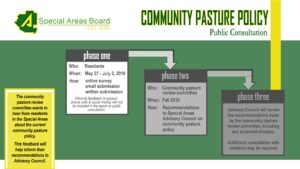 Community Pasture Policy – public consultation FB post header_Page_2